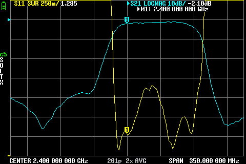 Measurement of 2,4GHz Bandpass Filter